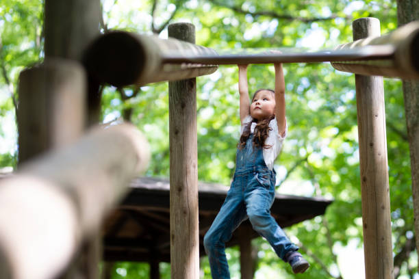 5 Reasons Every Backyard Needs A Monkey Bars Set 1 Monkey Bars
