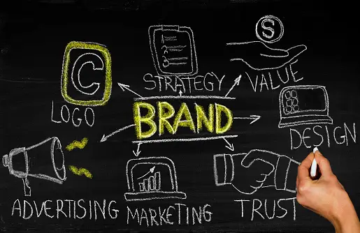 Maximize Your Reach: 8 Tips for Effectively Promoting Y...