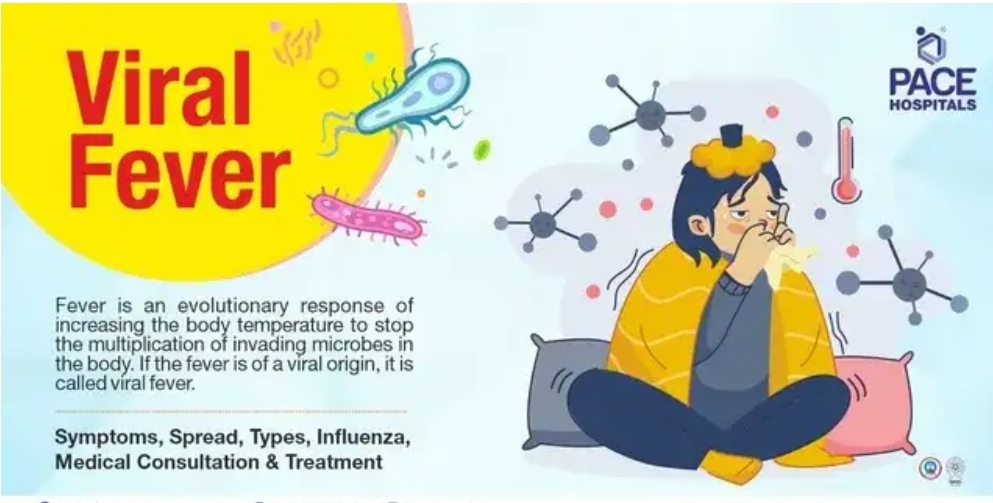 Fever In Children: Management Strategies