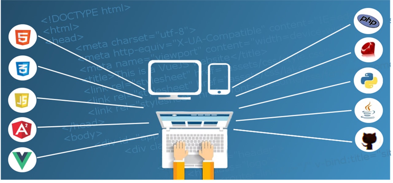 Comprehensive Web Solutions for Digital Entrepreneurs