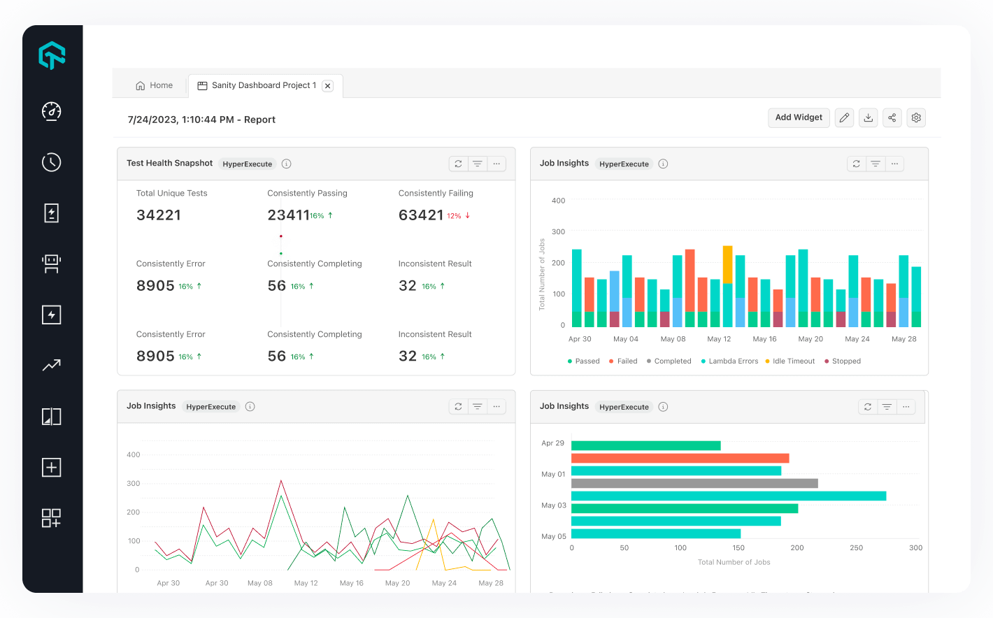 Scaling with Advanced Remote Test Lab